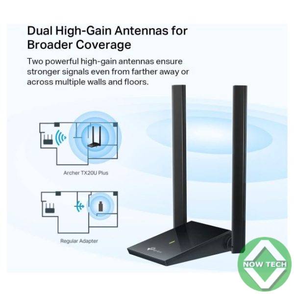 Adaptateur USB TP-Link Archer TX20U Plus WiFi 6 AX1800 – Double bande, antennes haute performance – Bon prix en vente au Cameroun – Image 3