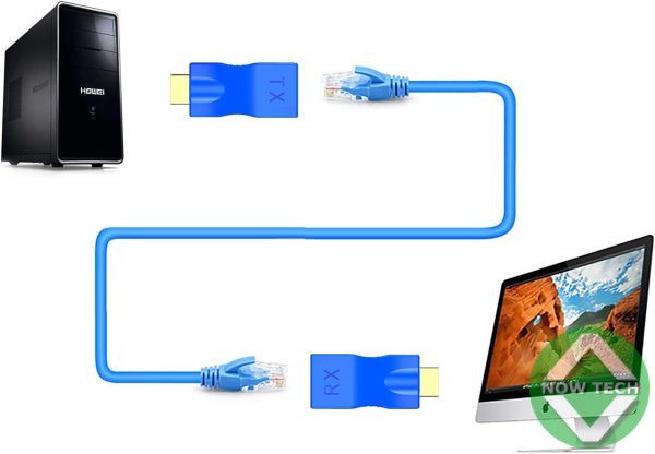 Rallonge Extendeur  HDMI  60m par RJ45 Ethernet Bleu  Bon Prix En Vente Au Cameroun – Image 3