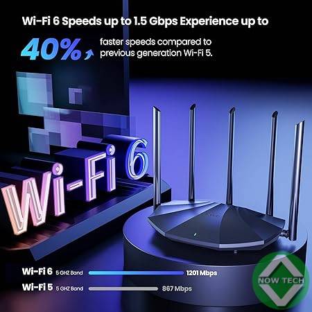 ROUTEUR TENDA TX2 PRO AX1500 Gigabit Ethernet