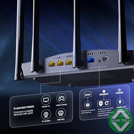 ROUTEUR TENDA TX2 PRO AX1500 Gigabit Ethernet