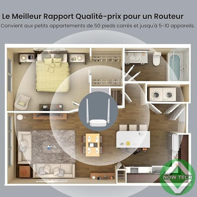 Routeur Wi-Fi sans Fil Tenda N301  Configuration Facile, jusqu'à 300 Mbps Bon prix en vente au Cameroun – Image 3